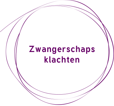 Klachten tijdens zwangerschap